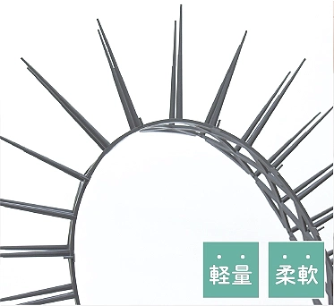 柔軟で扱い易い樹脂製品